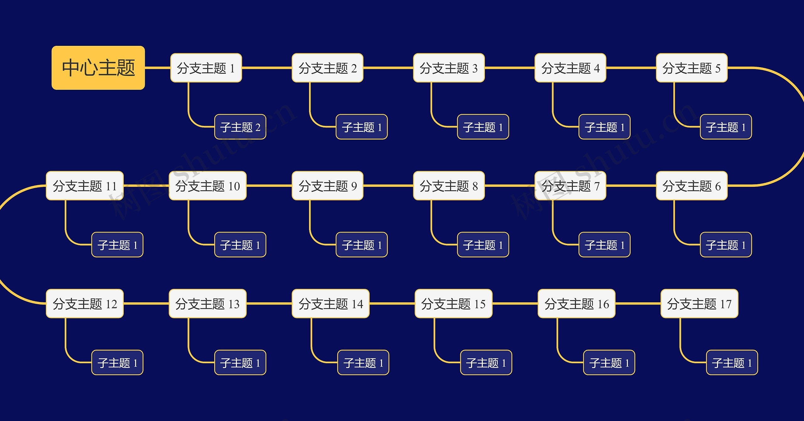 暗夜黄S型时间轴主题模板