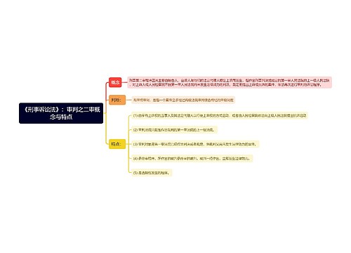 《刑事诉讼法》：审判之二审概念与特点思维导图