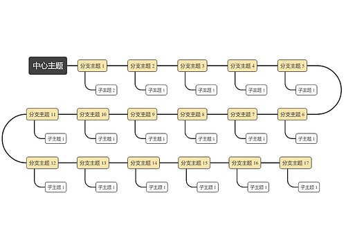 经典黄灰色S型时间轴主题模板