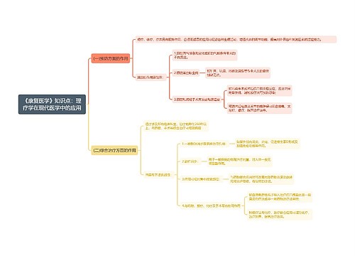 《康复医学》知识点：理疗学在现代医学中的应用