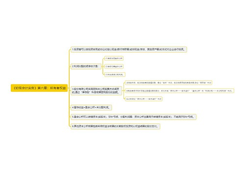 《初级会计实务》第六章：所有者权益思维导图
