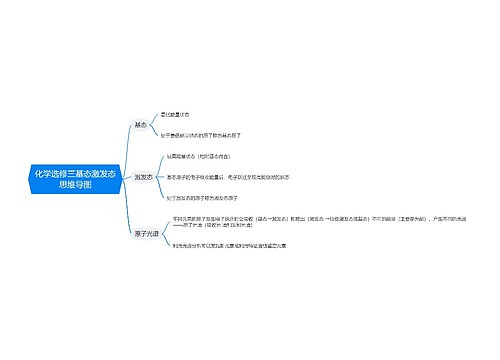 化学选修三基态激发态思维导图