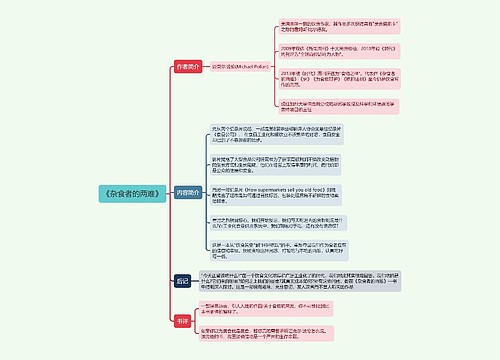 《杂食者的两难》思维导图