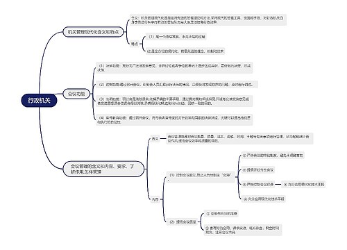 行政机关的思维导图