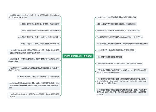 护理生理学知识点:血液循环思维导图
