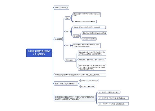八年级下册历史知识点《土地改革》