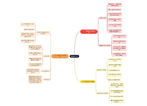 法学知识税收统计分析思维导图
