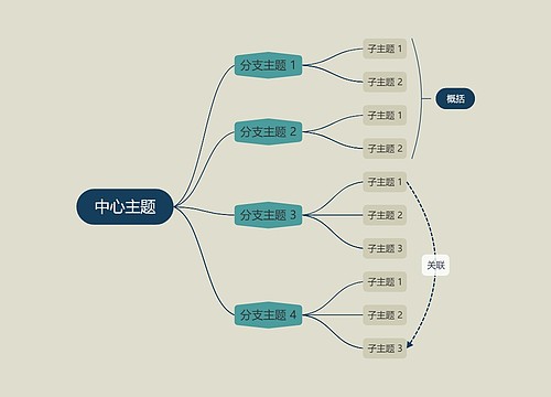 优雅暗绿色逻辑图主题模板