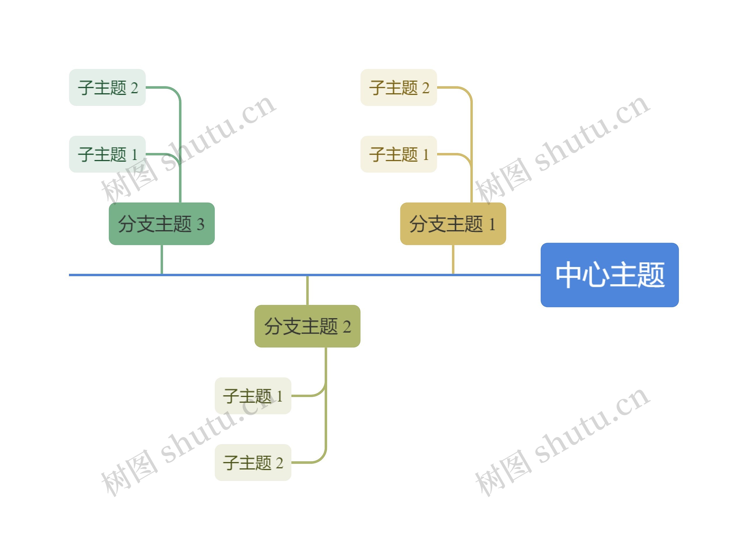 莫兰迪蓝绿主色彩虹时间轴主题模板