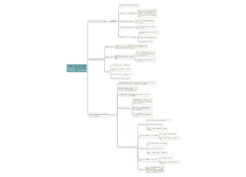 人教版八年级上册英语|第一、二、三单元知识点总结