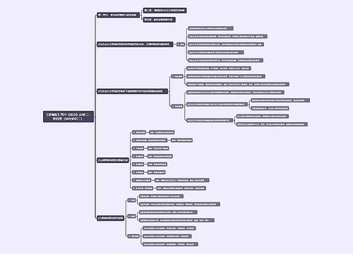 【部编版】高中《政治》必修二：第四章（综合知识二）思维导图