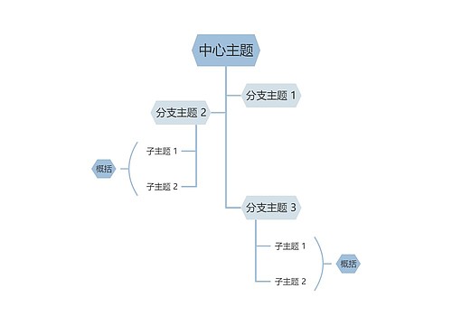 莫兰迪清新蓝灰色树形图主题模板