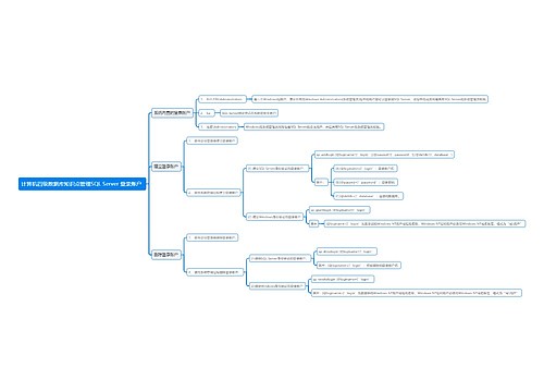 计算机四级数据库知识点管理SQL Server 登录账户
