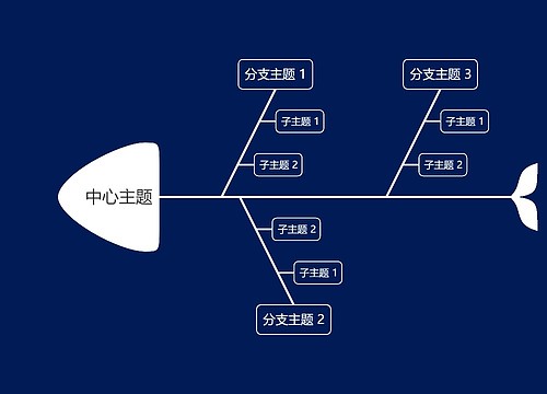 暗夜白色鱼骨图模板