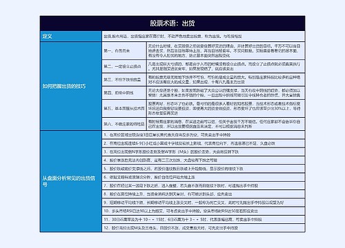 股票术语：出货