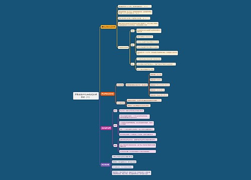 苏教版数学九年级知识点总结(六) 苏教版数学九年级知识点总结(六)