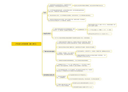 沪科版九年级物理（第八单元）思维导图