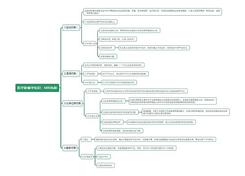 医学影像学知识：MRI伪影思维导图