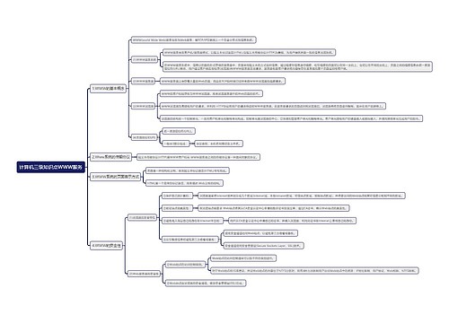 计算机三级知识点WWW服务思维导图