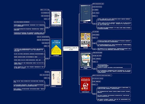 豆瓣逻辑思维书单推荐思维导图