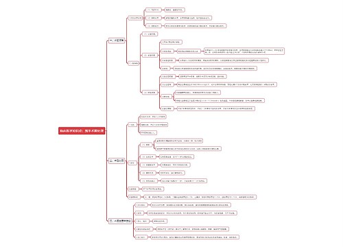 临床医学知识点：围手术期处理思维导图