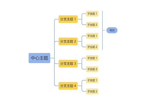 马卡龙黄蓝色向右逻辑图主题模板