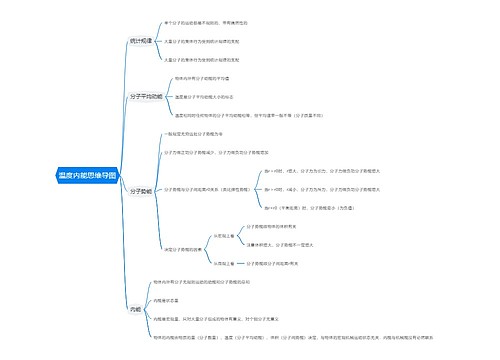 温度内能思维导图