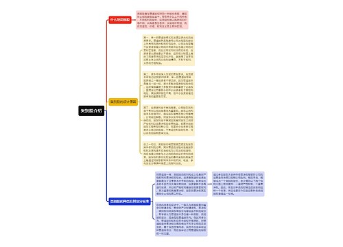 类别股介绍