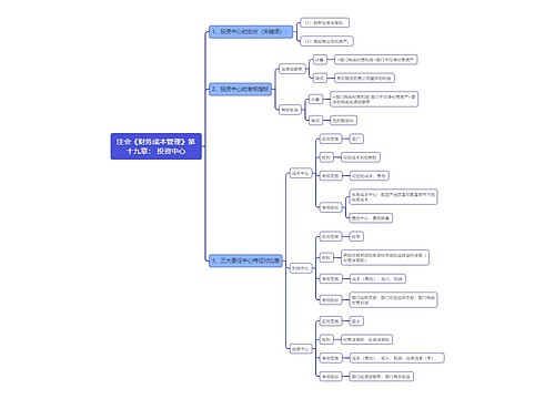 注会《财务成本管理》第十九章： 投资中心