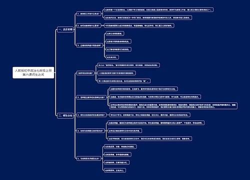 人教版初中政治七年级上册第六课师生之间思维导图