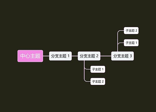 暗夜灰色中心主题时间图