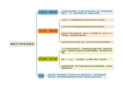 提高工作和生活效率