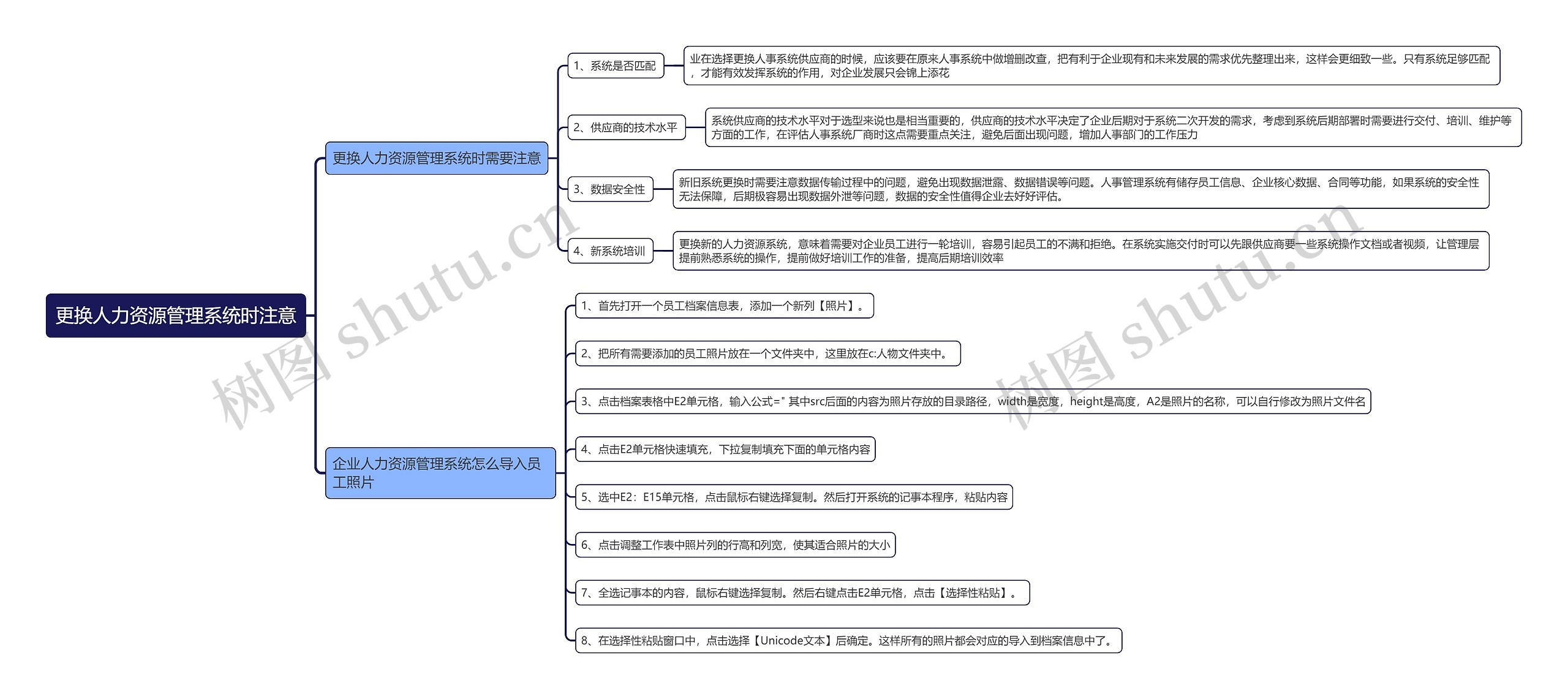 更换人力资源管理系统时注意