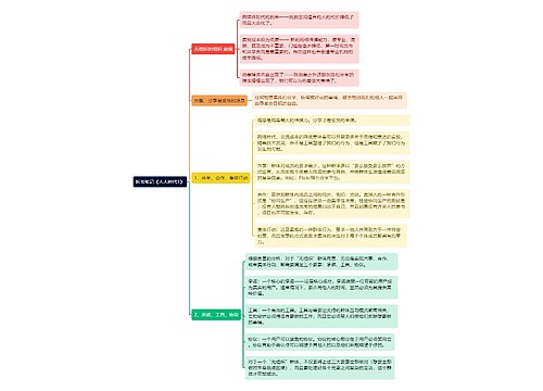 拆书笔记《人人时代1》思维导图