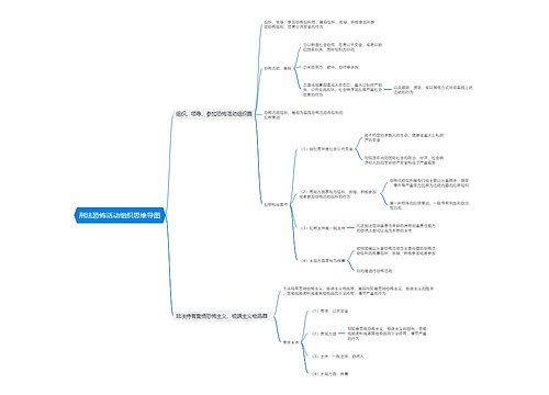 刑法恐怖活动组织思维导图
