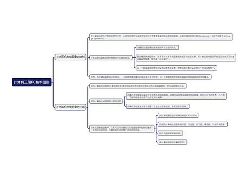 计算机三级PC技术图形思维导图