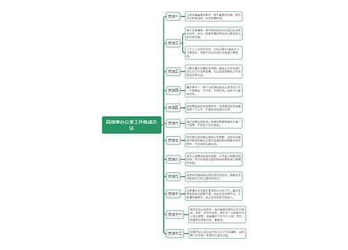 高效率办公室工作炼成方法