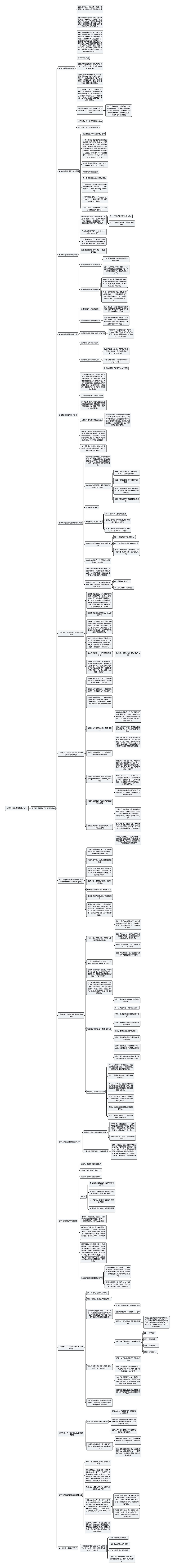 《薛兆丰经济学讲义》第10章 协调思维导图高清图 《薛兆丰经济学讲义》第10章 协调思维导图