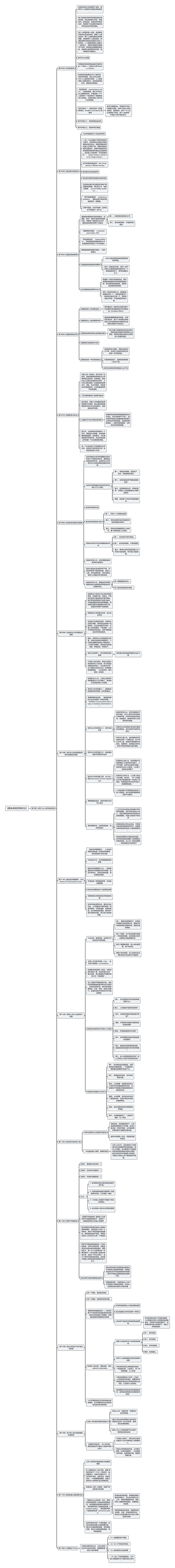《薛兆丰经济学讲义》第10章  协调思维导图