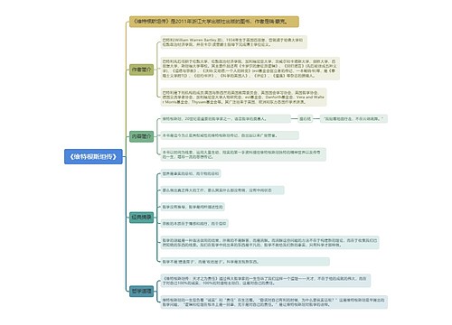 《维特根斯坦传》思维导图