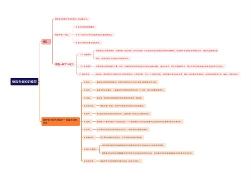 物流专业知识模型