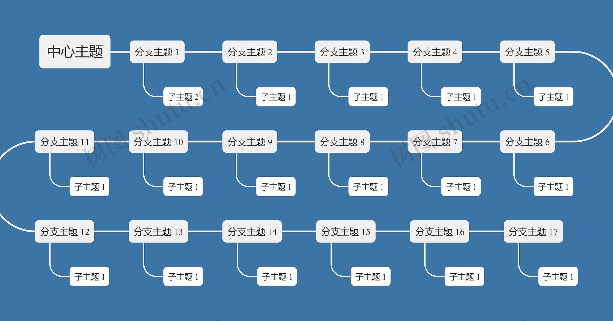 暗夜天空蓝S型时间轴主题模板