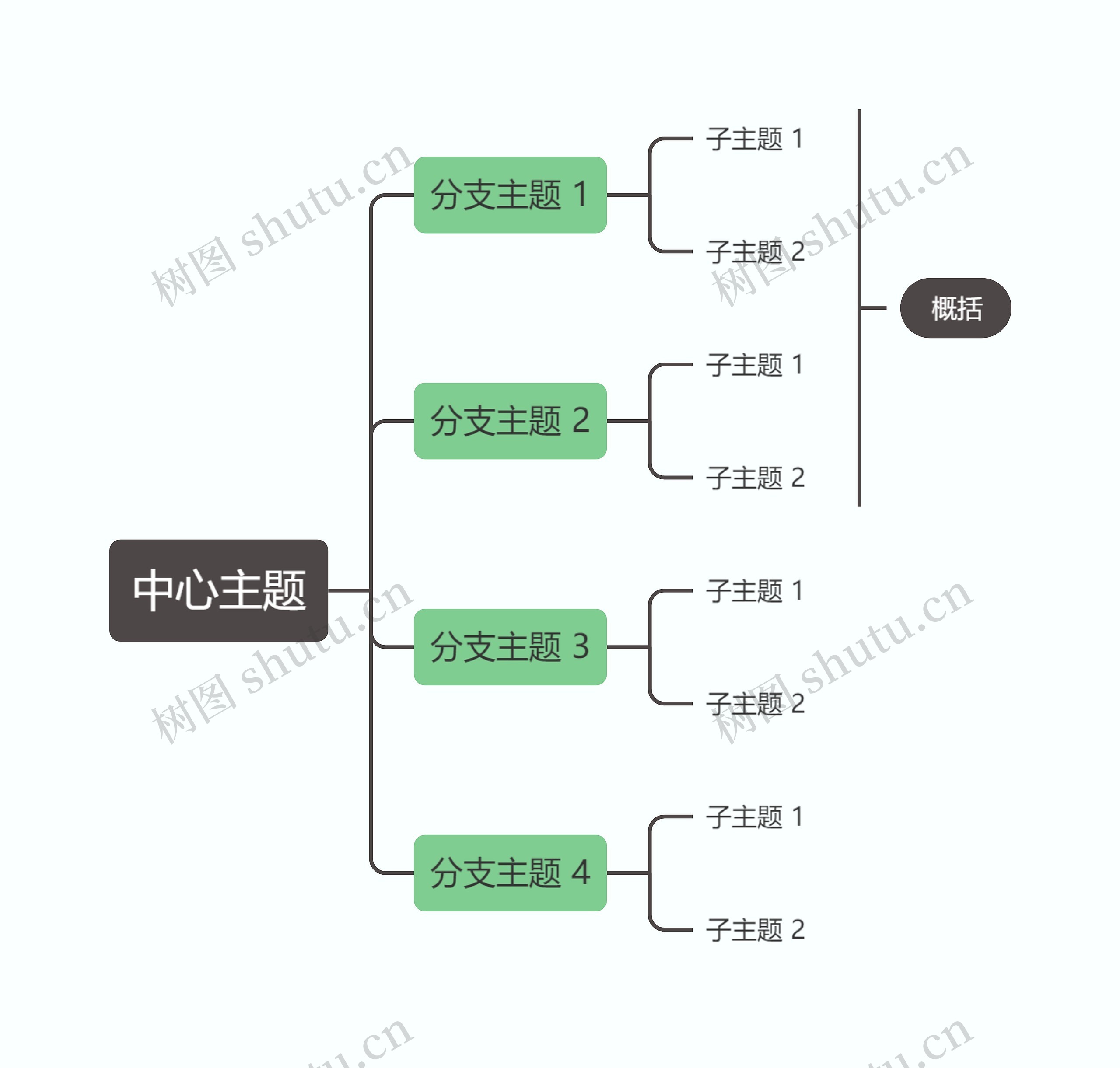 马卡龙奶油绿色向右逻辑图主题模板