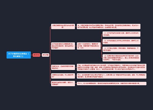 《关于诈骗罪的法律规定（罪名解读 5）》思维导图