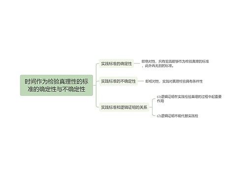 时间作为检验真理性的标准的确定性与不确定性的思维导图