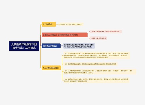 人教版八年级数学下册第十六章：二次根式思维导图