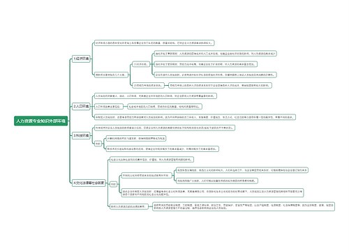 人力资源专业知识外部环境