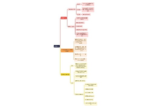 人力资源管理学知识管理的含义思维导图