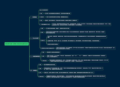 部编版高中政治选择性必修一第四单元第八课第三框区域性国际组织思维导图