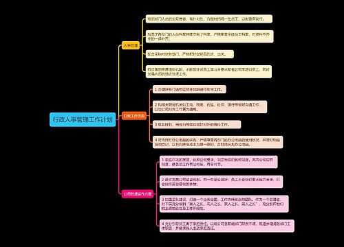 行政人事管理工作计划
